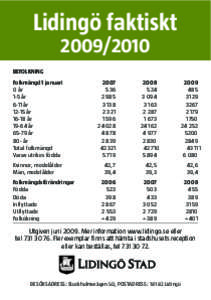 din_hälsa_Lidingö_svv