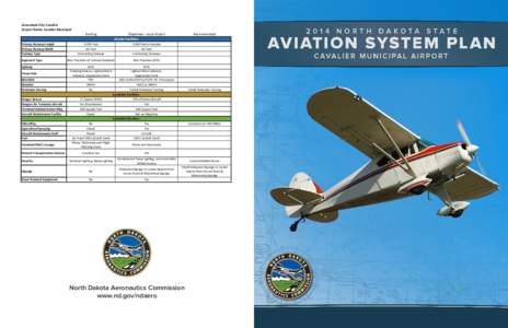 Taxiway / Safford Regional Airport / Runway edge lights / Visual approach slope indicator / Airport