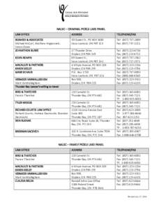 NALSC – CRIMINAL PICKLE LAKE PANEL LAW OFFICE ADDRESS  TELEPHONE/FAX