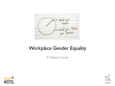 Workplace Gender Equality A Reality Check! Dipstick opinion survey • Opinion about gender equality in their current organisation – A survey to find out what employees think about issues that affect women and