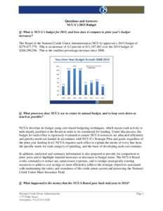 Questions and Answers: NCUA’s 2015 Budget Q. What is NCUA’s budget for 2015, and how does it compare to prior year’s budget increases? The Board of the National Credit Union Administration (NCUA) approved a 2015 bu