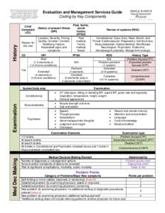 History  CPT® five-digit codes, descriptions, and other data only are copyright 2012 by the American Medical Association (AMA). All Rights Reserved. No fee schedules, basic units, relative values or related