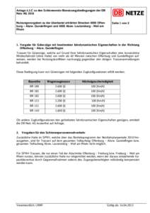 Anlage 4.3.C zu den Schienennetz-Benutzungsbedingungen der DB Netz AG 2016 Nutzungsvorgaben zu der überlastet erklärten Strecken 4000 Offenburg – Abzw. Gundelfingen und 4000 Abzw. Leutersberg - Weil am Rhein  Seite 1