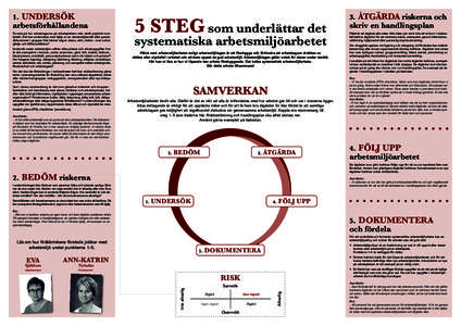 1.  UNDERSÖK arbetsförhållandena Ta reda på hur arbetstagarna på arbetsplatsen mår, såväl psykiskt som