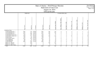 Date:[removed]Time:13:36:09 Page:1 of 6 State of Alaska[removed]Primary Election Statement of Votes Cast