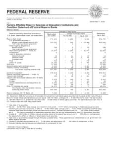 FEDERAL RESERVE These data are scheduled for release each Thursday. The exact time of each release will be announced, when the information is available, on[removed]December 7, 2000