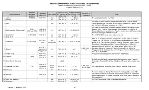 REGISTER OF MEMORIALS, NAMES, BOUNDARIES AND COMMUNITIES Diocese of Fredericton, Anglican Church of Canada (Canon 6, Section[removed]Parish/Community 1 Andover