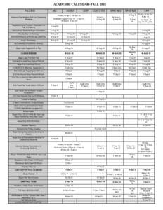 ACADEMIC CALENDAR--FALL 2002 FALL 2002 Advance Registration (Fall) for Continuing Students Registration and Problem Resolution for 1st Yr Entering