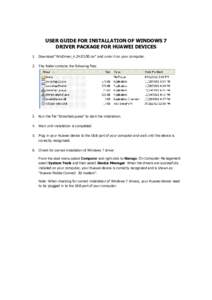 USER GUIDE FOR INSTALLATION OF WINDOWS 7 DRIVER PACKAGE FOR HUAWEI DEVICES 1. Download “WinDriver_4[removed]rar” and unrar it on your computer. 2. The folder contains the following files:  3.