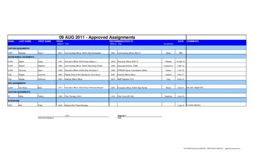 09AUG11 - Approved Assignments.xlsx