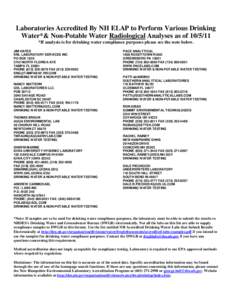 Laboratories Accredited By NH ELAP to Perform Various Drinking Water*& Non-Potable Water Radiological Analyses as of[removed] *If analysis is for drinking water compliance purposes please see the note below. JIM HAYES KNL