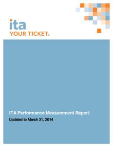 ITA Performance Measurement Report  Service Plan Performance Indicators – March 31, 2014 Measure