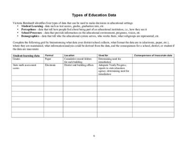 Lesson 3 Study Guide Part 2