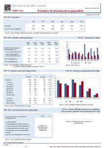 Dossier local - Commune - Saint-Vincent-de-Paul