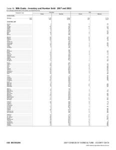 2007 Census of Agriculture Alabama[removed]