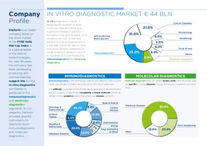 Company Profile In vitro diagnostics consists in  Clinical Chemistry