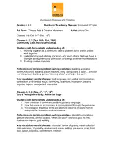 Curriculum Overview and Timeline Grades: 4 & 5 Number of Residency Classes: 9 included, 27 total  Art Form: Theatre Arts & Creative Movement