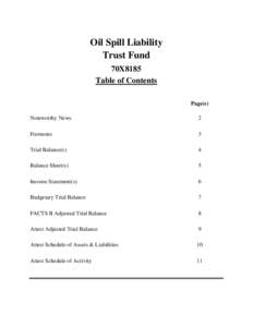 Oil Spill December 2010 Draft Unaudited.xls