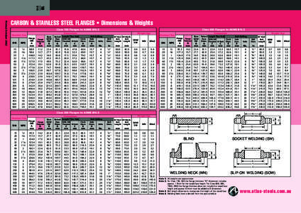 10  S10 Printed October 2002