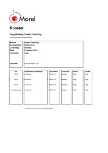 Rooster Dagopleiding Career Coaching (onder voorbehoud van roostermutaties) Module Cursusplaats