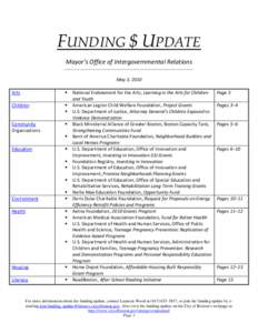 FUNDING $ UPDATE Mayor’s Office of Intergovernmental Relations _____________________________________________________________________________ May 3, 2010 Arts