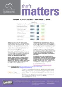 Theft Matters October 2014