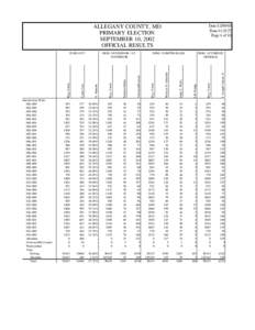 Date:[removed]Time:11:25:27 Page:1 of 10 ALLEGANY COUNTY, MD PRIMARY ELECTION