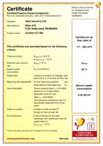 Passive House Institute Dr. Wolfgang FeistDarmstadt GERMANY  Certificate