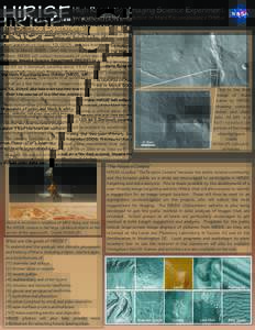 HiRISE  High Resolution Imaging Science Experiment Imaging Mars at high resolution on Mars Reconnaissance Orbiter