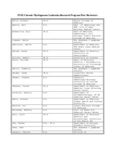 FY02 Chronic Myelogenous Leukemia Research Program Peer Reviewers