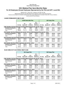 City of San José Human Resources Department 2014 Medical Plan Semi-Monthly Rates For All Employees (Except Employees Represented by the POA and IAFF, Local 230) Effective fromPP 1) throughPP 26)