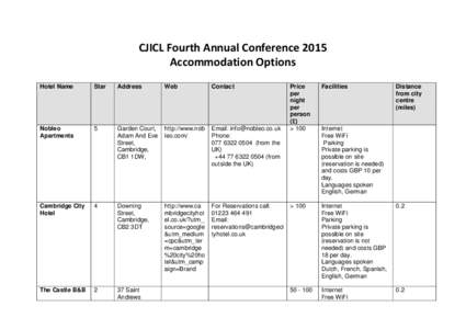CJICL Fourth Annual Conference 2015 Accommodation Options Hotel Name Star