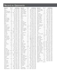 Record vs. Opponents Opponent W-L-T  Last Meeting