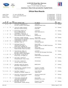 Monterey Sports Car Championships / Sports Car Challenge of Mid-Ohio / Northeast Grand Prix / Road America 500 / Private transport / Porsche 911 GT3 / American Le Mans Series at Long Beach / Utah Grand Prix / Grand Prix of Long Beach / Sports car racing / Auto racing