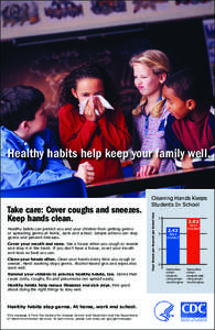 Healthy habits help keep your family well.  Healthy habits can protect you and your children from getting germs or spreading germs at home, work and school. Simple actions can stop germs and prevent illnesses. Cover your