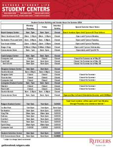 Student Centers Building and Vendor Hours for Summer 2014 SaturdayMonday Friday Special Summer Hours Notes Sunday Thursday Busch Campus Center