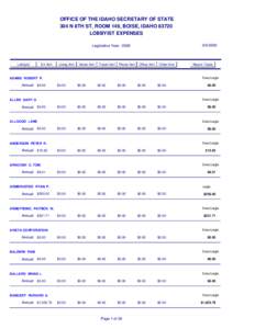 OFFICE OF THE IDAHO SECRETARY OF STATE 304 N 8TH ST, ROOM 149, BOISE, IDAHO[removed]LOBBYIST EXPENSES[removed]Legislative Year: 2008