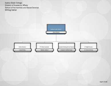 Darton State College Division of Academic Affairs School of Humanities and Social Science Writing Center  Writing Center Director