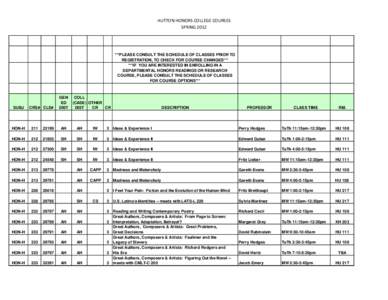 HUTTON HONORS COLLEGE COURSES SPRING 2012 ***PLEASE CONSULT THE SCHEDULE OF CLASSES PRIOR TO REGISTRATION, TO CHECK FOR COURSE CHANGES*** ***IF YOU ARE INTERESTED IN ENROLLING IN A