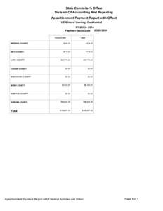 U.S. Mineral Lease - Geothermal