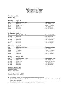 LeMoyne-Owen College Spring Semester 2015 Examination Schedule Monday, April 27 Review Day Tuesday