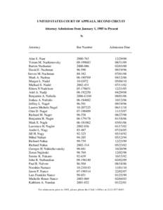 UNITED STATES COURT OF APPEALS, SECOND CIRCUIT Attorney Admissions from January 1, 1985 to Present N Attorney