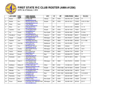 FIRST STATE R/C CLUB ROSTER (AMA #1256) DATE: As of February 1, 2014 LAST NAME 1