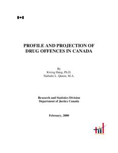 Speaking notes-Presentation on drug profiling and projections project