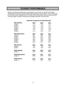 Illinois State Board of Education 2010 Annual Report - Student Performance