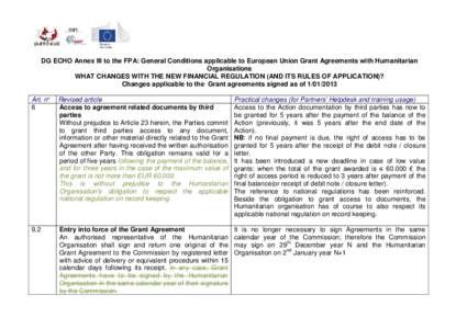 DG ECHO Annex III to the FPA: General Conditions applicable to European Union Grant Agreements with Humanitarian Organisations WHAT CHANGES WITH THE NEW FINANCIAL REGULATION (AND ITS RULES OF APPLICATION)? Changes applic