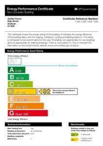 Energy_Rating_tables_cert_17.12.07_helve