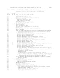 Tenth Revision 113 Selected Causes of Death Adapted for use by DVS ST: 1 = Subtotal Page 1  Limited: Sex: 1 = Males; 2 = Females