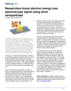 Researchers boost electron energy loss spectroscopy signal using silver nanoparticles