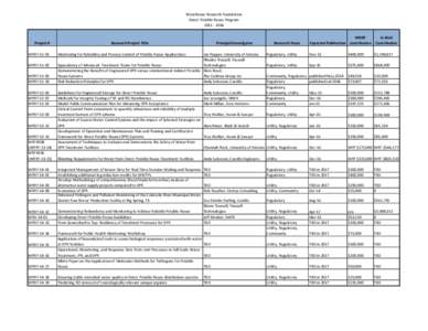 WateReuse Research Foundation Direct Potable Reuse Program[removed]Project # WRRF-11-01